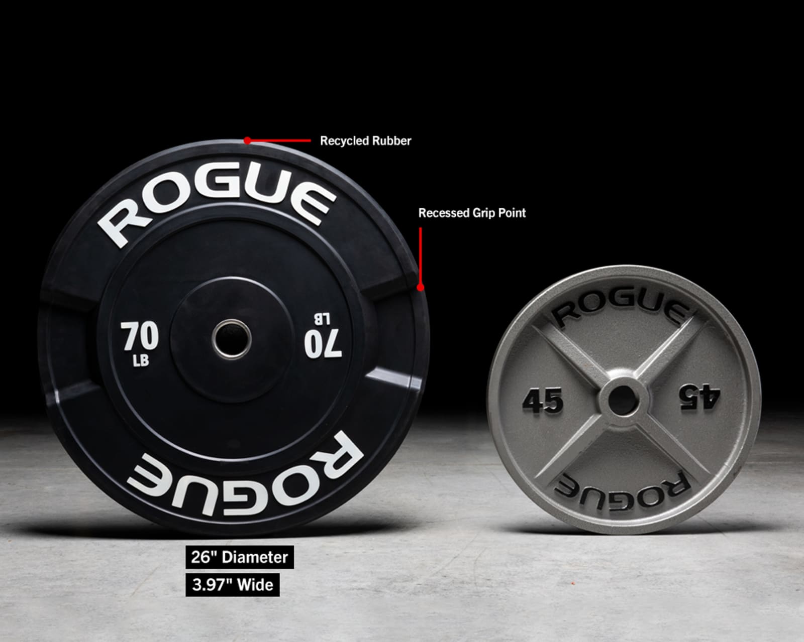 Rogue 70 lb plate outlet